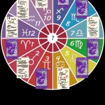 Zodiac Game of Life